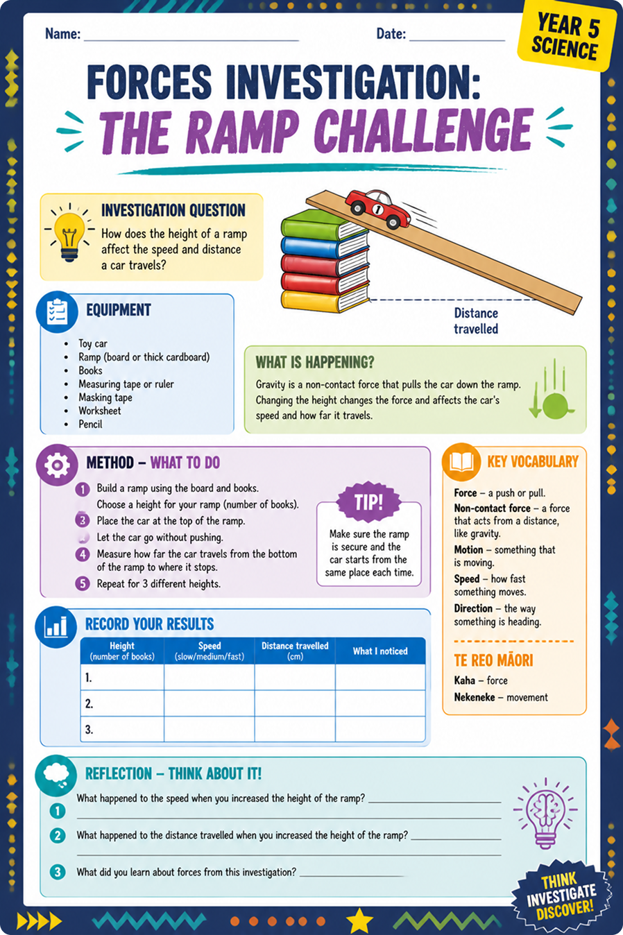 Example of TeacherGPT-generated handouts