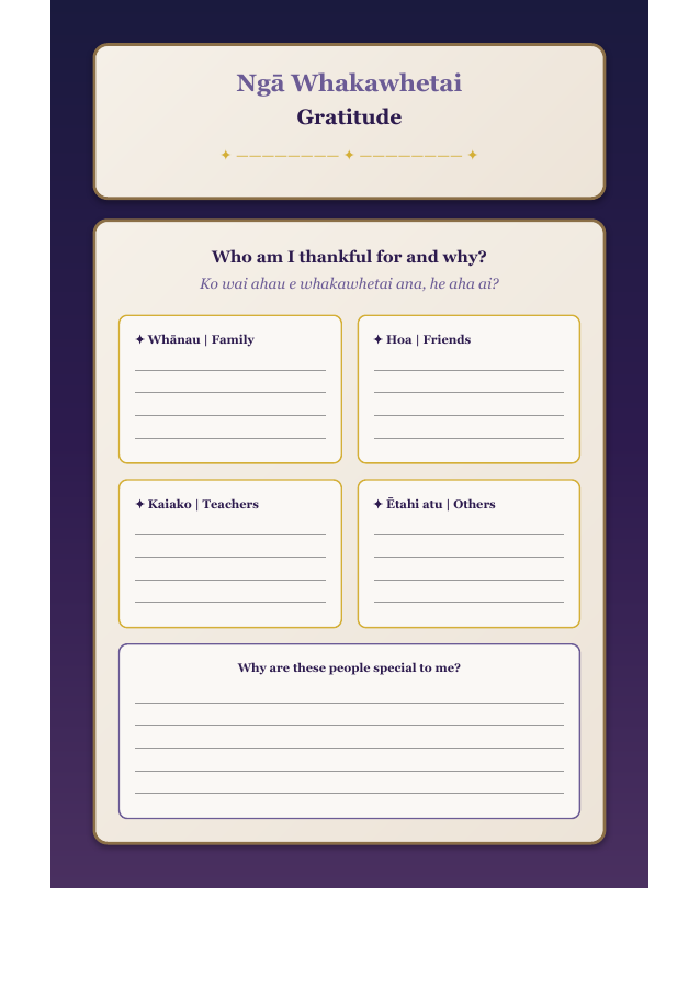 Matariki booklet page 4